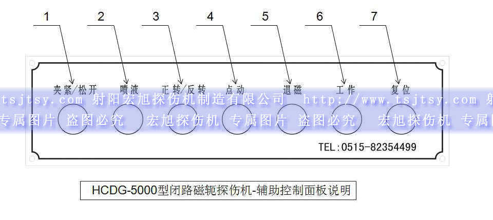 HCDG-5000型閉路磁軛磁粉探傷機(jī)輔助控制面板